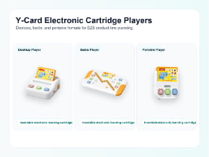 Y-Card Learning Players Manufacturer